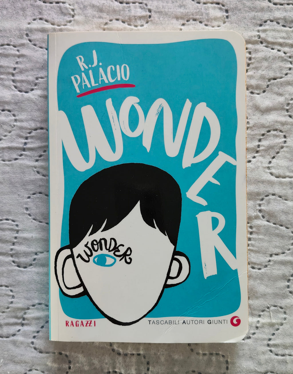 Wonder Libri per Ragazzi